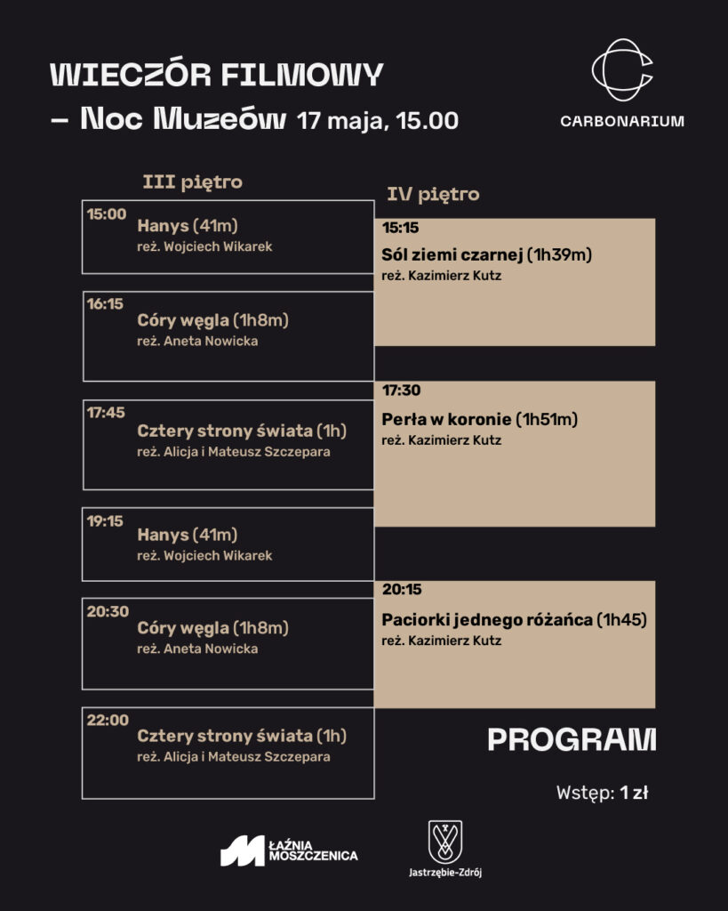 noc muzeów wieczór filmowy w carbonarium 17 maja